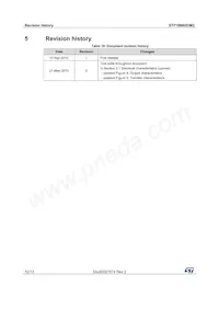 STP18N60DM2 Datasheet Page 12