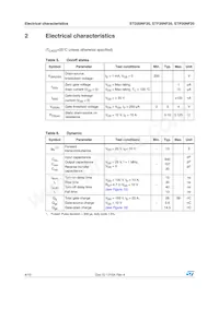 STP20NF20 Datasheet Page 4