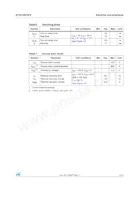 STP210N75F6 Datasheet Page 5
