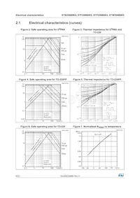 STP25N80K5 Datasheet Page 6