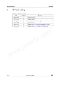 STP45NF06 Datasheet Pagina 12