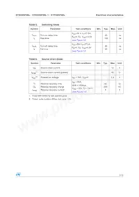 STP55NF06L Datasheet Page 5