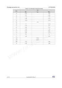 STP5N105K5 Datasheet Page 12
