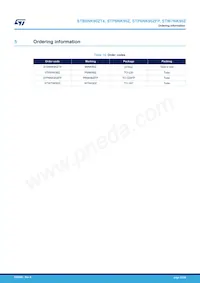 STP6NK90ZFP Datasheet Pagina 23