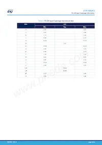 STP7N90K5 Datasheet Page 10