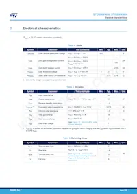 STP8NM50N Datasheet Pagina 3