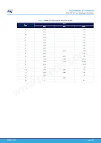 STP8NM50N Datasheet Page 11