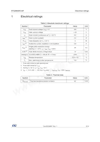 STQ3N45K3-AP Datasheet Pagina 3