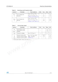 STS10N3LH5 Datasheet Page 5