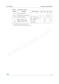 STS11NF30L數據表 頁面 5