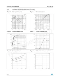 STS11NF30L Datasheet Page 6