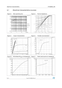 STS26N3LLH6 Datasheet Page 6