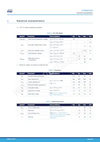 STS6NF20V Datasheet Page 3