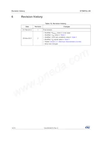 STS6P3LLH6 Datasheet Pagina 14