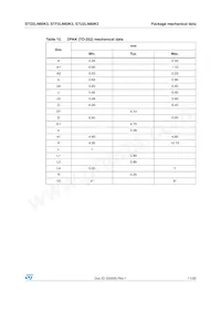 STU2LN60K3 Datasheet Page 11