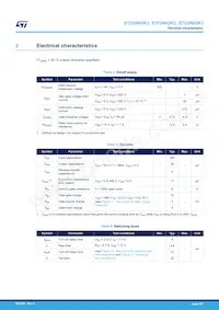 STU2N62K3 Datasheet Page 3
