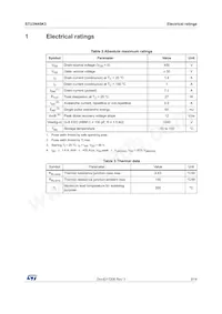 STU3N45K3 Datasheet Page 3