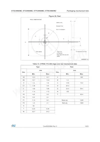 STW24N60M2 Datasheet Pagina 19