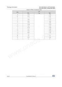 STWA12N120K5 Datasheet Pagina 12