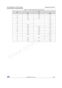 STWA12N120K5 Datasheet Pagina 19