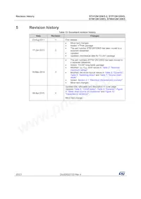 STWA12N120K5 Datasheet Pagina 20