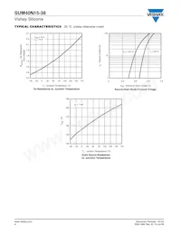 SUM40N15-38-E3 Datasheet Page 4