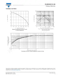 SUM40N15-38-E3 Datenblatt Seite 5