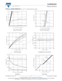 SUM60030E-GE3 Datasheet Pagina 3