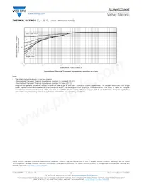 SUM60030E-GE3 Datasheet Page 6