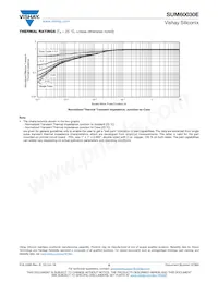 SUM60030E-GE3 Datasheet Pagina 6