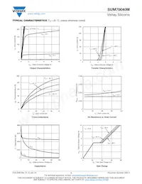 SUM70040M-GE3 Datasheet Page 3