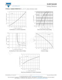 SUM70040M-GE3 Datasheet Page 4