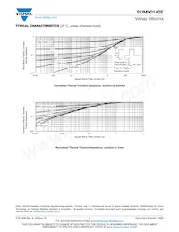 SUM90142E-GE3 Datasheet Page 6