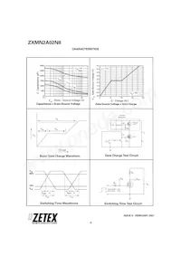 ZXMN2A02N8TA Datasheet Pagina 6