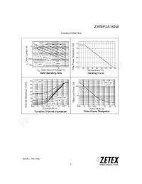 ZXMP3A16N8TA數據表 頁面 3