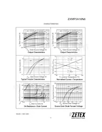 ZXMP3A16N8TA Datenblatt Seite 5