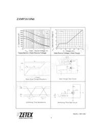 ZXMP3A16N8TA數據表 頁面 6