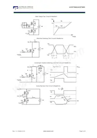 AOD7N65 Datasheet Pagina 6