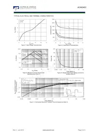 AON2403 Datasheet Page 4