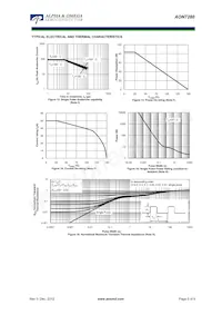 AON7280 Datasheet Pagina 5