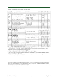 AOU3N50 Datasheet Page 2