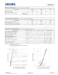 DMN2005K-7 Datasheet Page 2