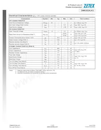 DMN3024LK3-13 Datasheet Pagina 4