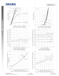 DMN3025LSS-13 Datenblatt Seite 3