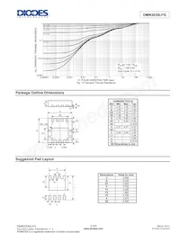 DMN3030LFG-7 Datasheet Page 5