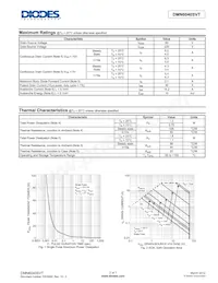 DMN6040SVT-7 Datasheet Page 2