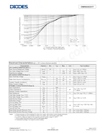 DMN6040SVT-7 Datasheet Page 3