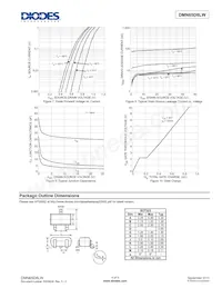 DMN65D8LW-7 Datasheet Page 4