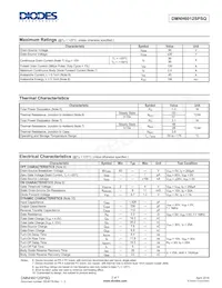 DMNH6012SPSQ-13 Datasheet Pagina 2