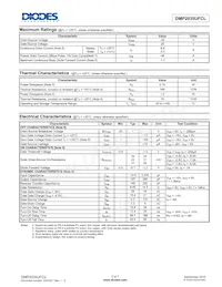 DMP2035UFCL-7 Datasheet Pagina 2